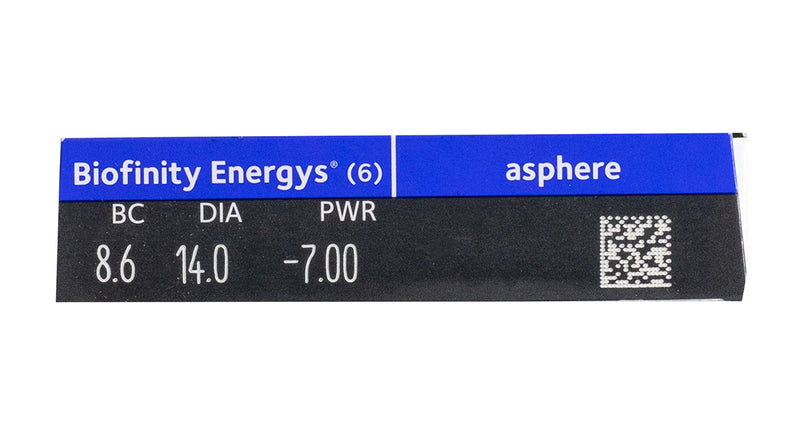 Biofinity® Energys® - contact powers
