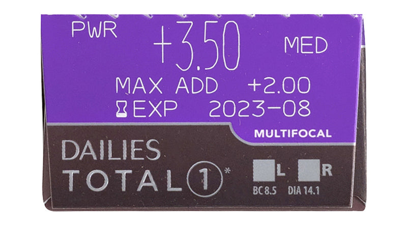 DAILIES TOTAL1® - contact powers