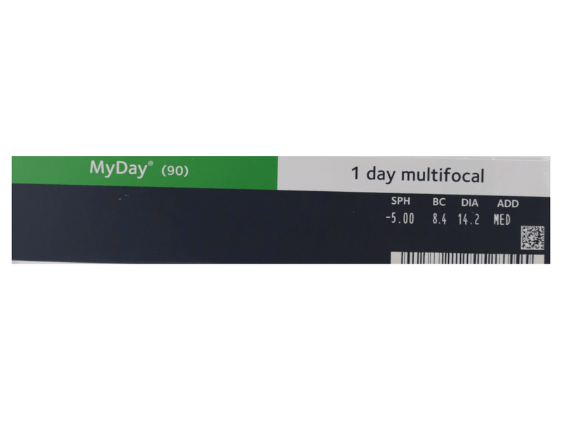 MyDay® - contact powers