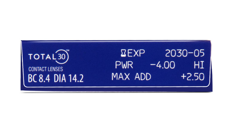 TOTAL30® - contact powers