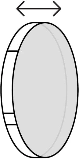 Polycarbonate